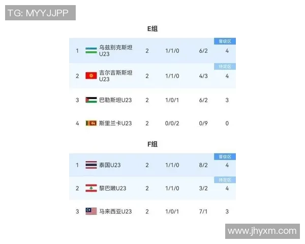 叙利亚对中国足球赛前瞻及直播时间预测分析 叙利亚对中国足球赛前瞻及直播时间预测分析