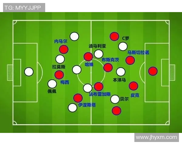 巴萨与巴黎对决技术统计分析揭示双方实力差异与战术特点 巴萨与巴黎对决技术统计分析揭示双方实力差异与战术特点