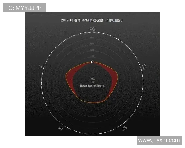 爵士队与国王队对决数据深度分析及战术解析