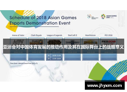 亚运会对中国体育发展的推动作用及其在国际舞台上的战略意义