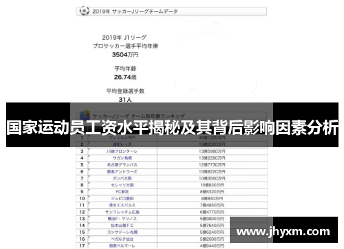 国家运动员工资水平揭秘及其背后影响因素分析